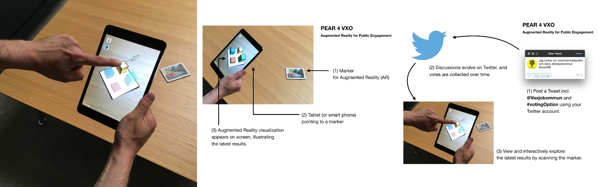 A collage of three images that visually representing the research about Augmented Reality for Public Engagement (PEAR).
